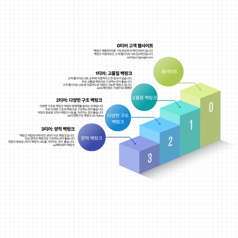 제목을 입력해주세요..png